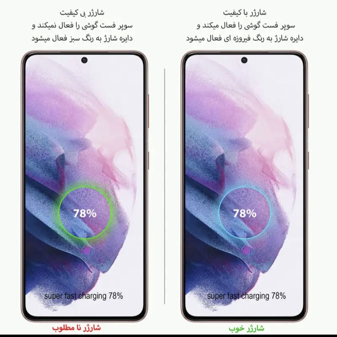 شارژر دیواری 45 وات مدل ep-ta845 nbegae به همراه کابل تبدیل USB