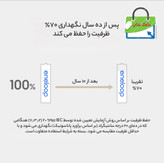 باتری نیم قلمی قابل شارژ تلفن بی سیم پاناسونیک مدل eneloop/BK-4MCCE بسته 2 عددی