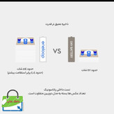 باتری نیم قلمی قابل شارژ تلفن بی سیم پاناسونیک مدل eneloop/BK-4MCCE بسته 2 عددی