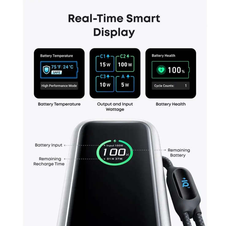 پاوربانک 100 وات انكر مدل 1695 ظرفیت 25000 میلی آمپر ساعت به همراه دو کابل USB