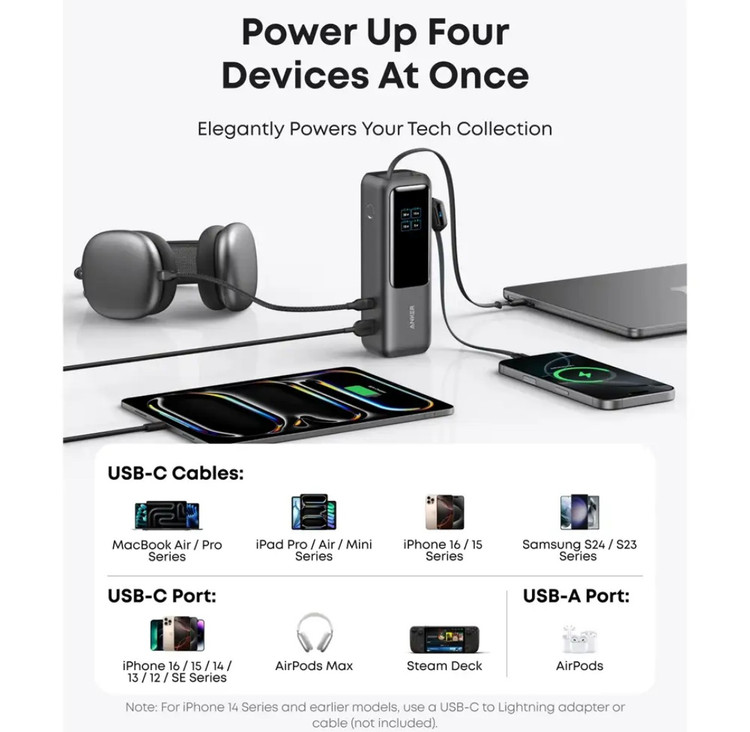 پاوربانک 100 وات انكر مدل 1695 ظرفیت 25000 میلی آمپر ساعت به همراه دو کابل USB