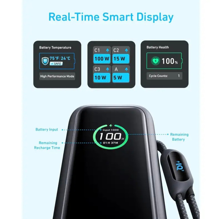 پاوربانک 100 وات انكر مدل 1695 ظرفیت 25000 میلی آمپر ساعت به همراه دو کابل USB