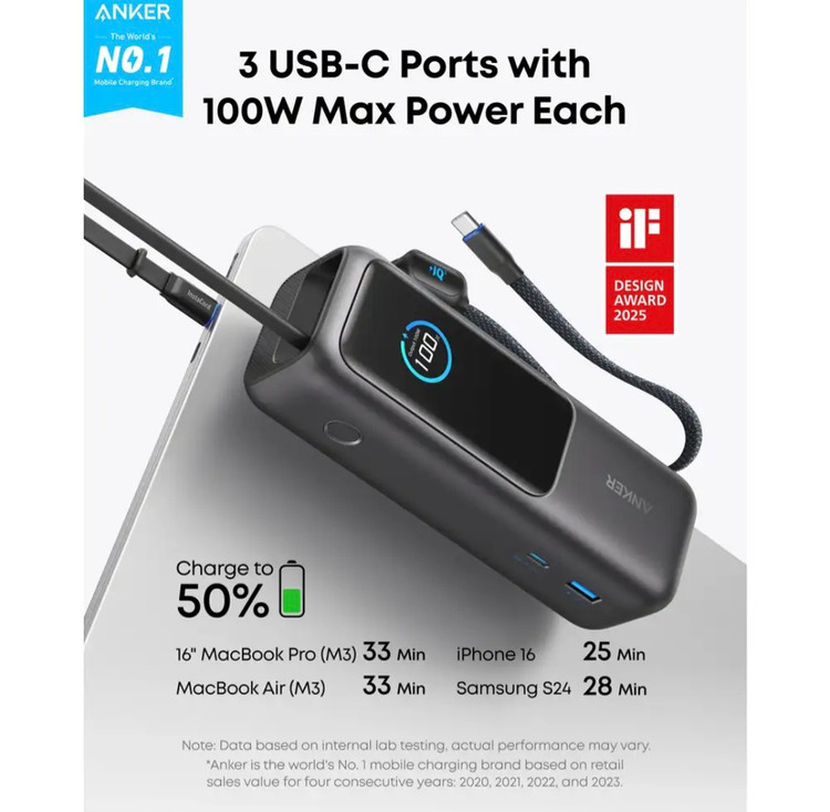 پاوربانک 100 وات انكر مدل 1695 ظرفیت 25000 میلی آمپر ساعت به همراه دو کابل USB